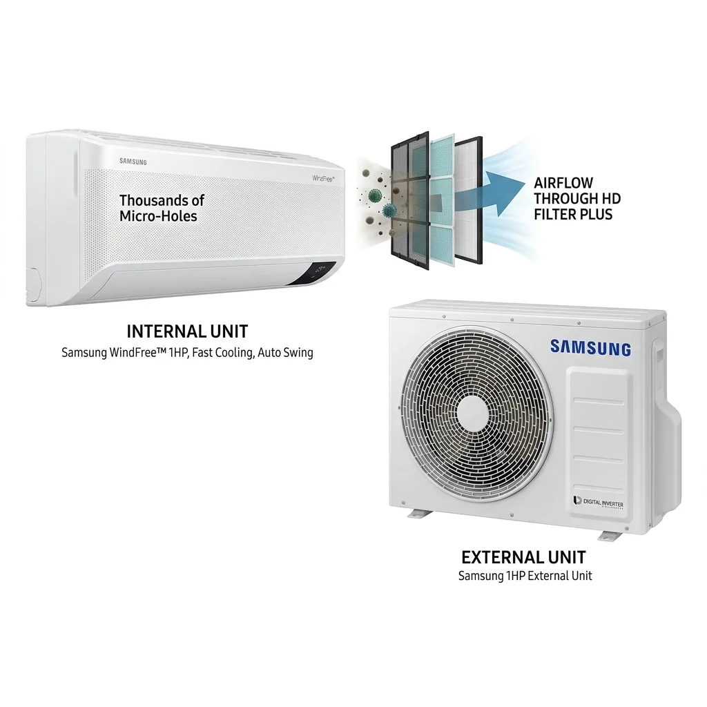 Samsung 1HP Air Conditioner – Fast Cooling, Auto Swing & HD Filter Plus - Copy.jpg